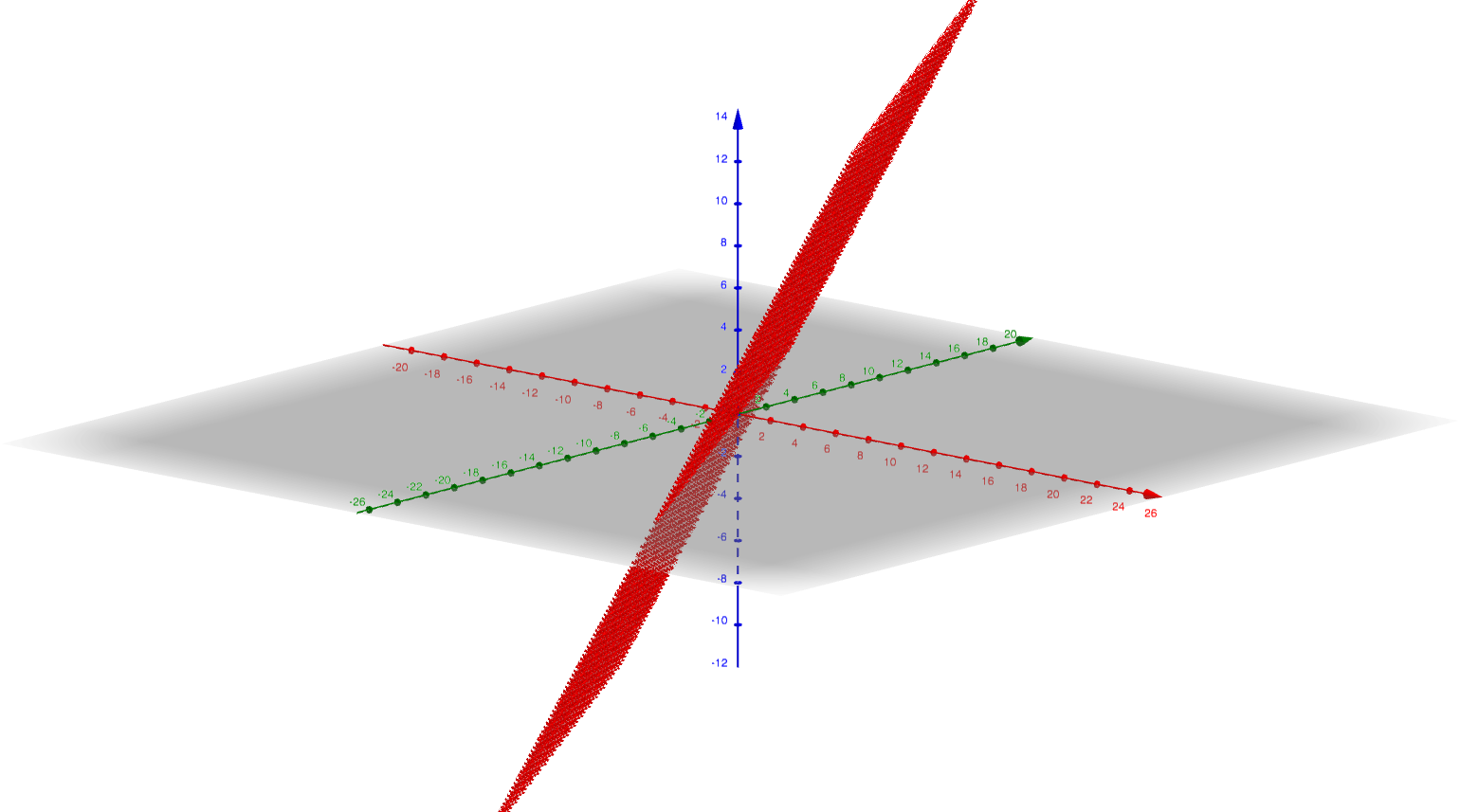 Example 4.3.7